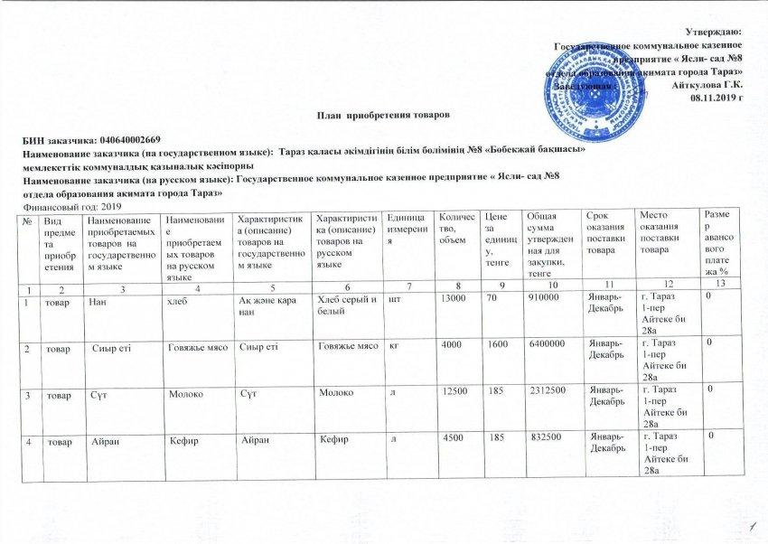 Сатып алу жоспары