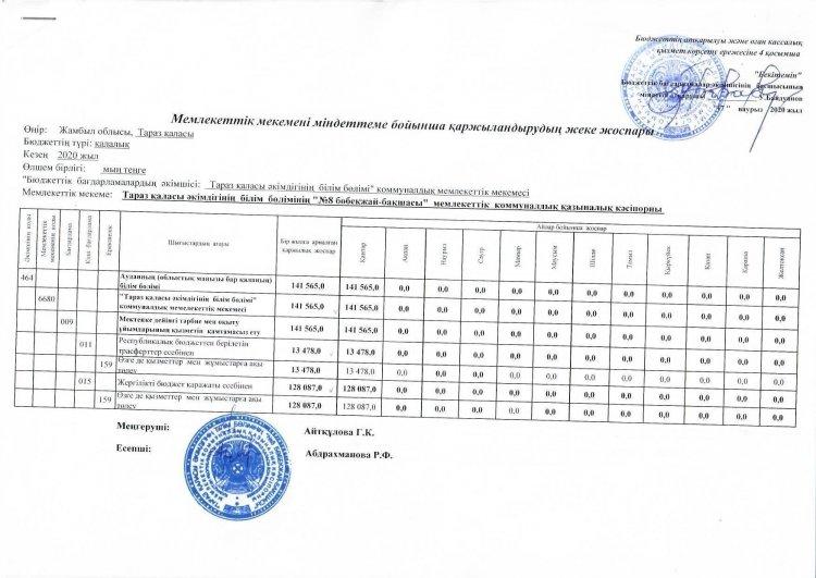 Детальный план
