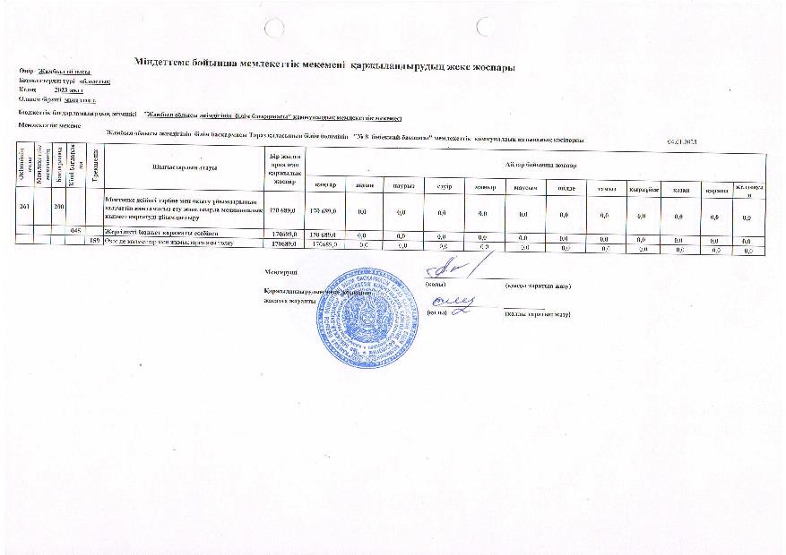 Міндеттемелер бойынша қаржыландыру жоспары