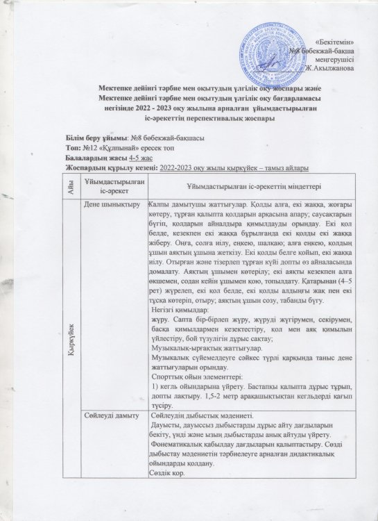 №12 "Құлпынай" тобының перспективалық оқу жоспары