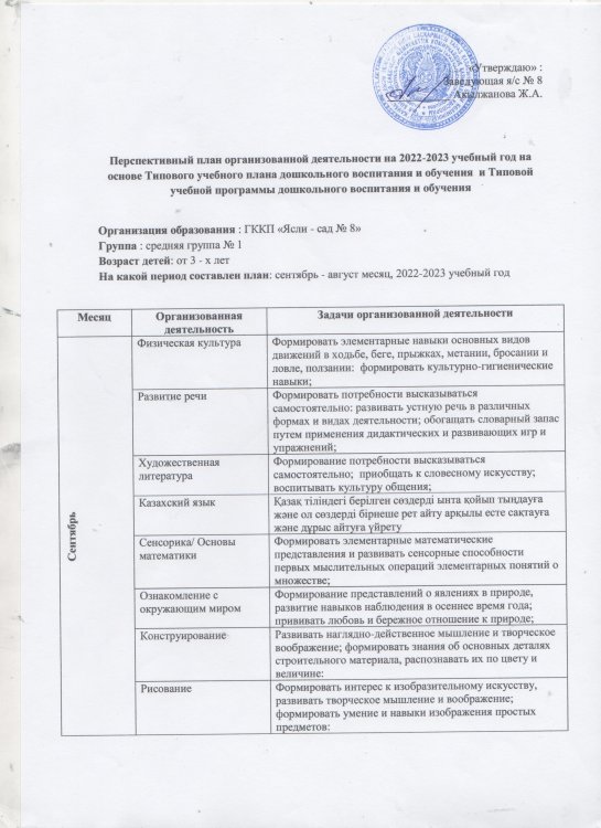 №1 "Таңқурай" тобының перспективалық оқу жоспары