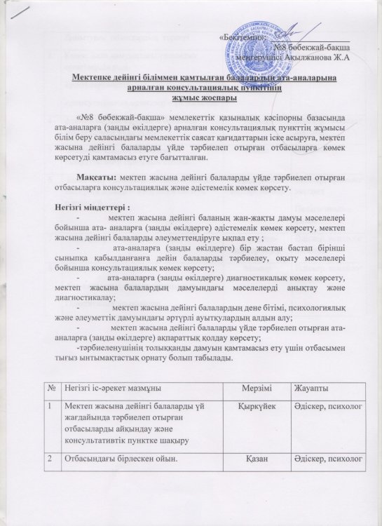 Бөбекжай-бақшасымен қамтылған балалардың ата-аналармен жұмысты ұйымдастыру бойынша консультациялық пунктінің жұмыс жоспары