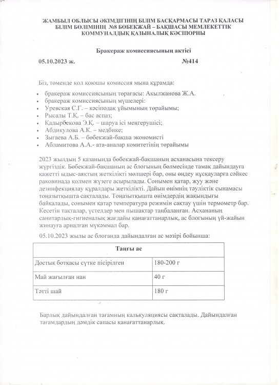 Бракераж комиссиясының актісі