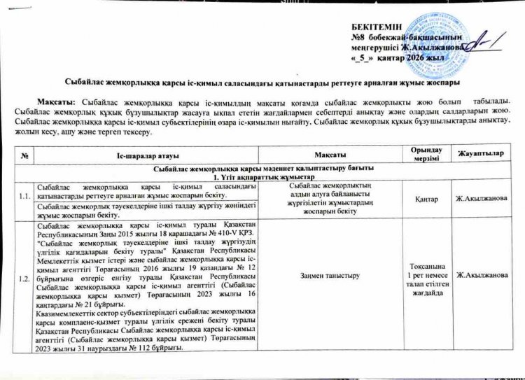 Жоспар